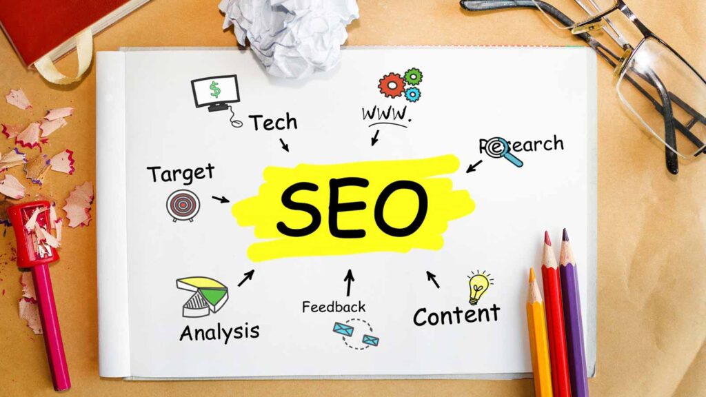 
 SEO Agency