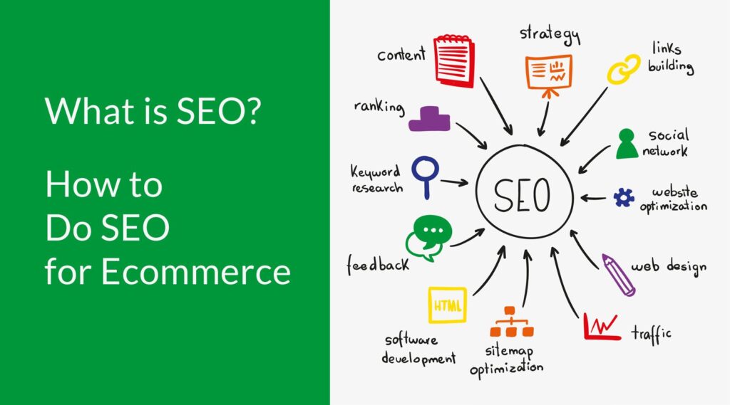 seo tecique